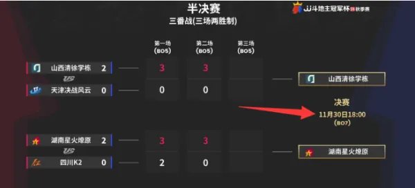 s4秋季赛赛程表