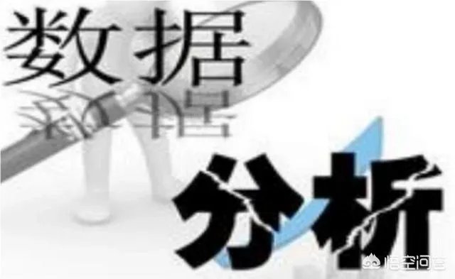 怎么看一支股票的基本面?