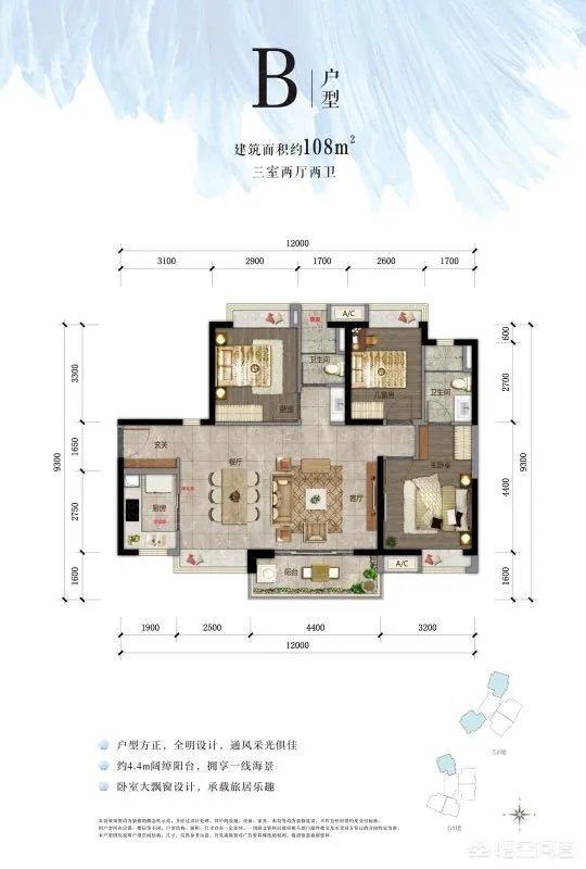 海南文昌的合景月亮湾怎么样？