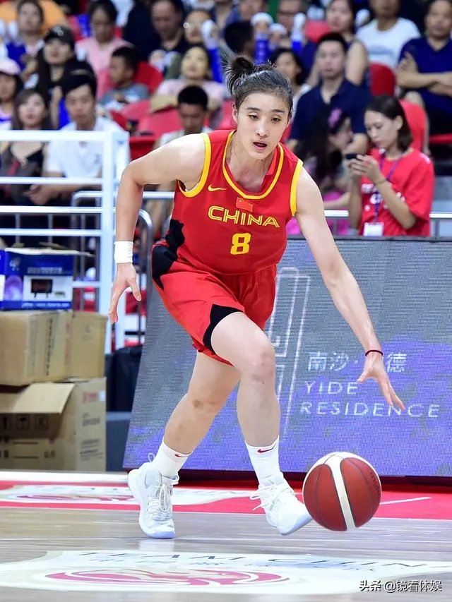 中国女篮现在实力如何？