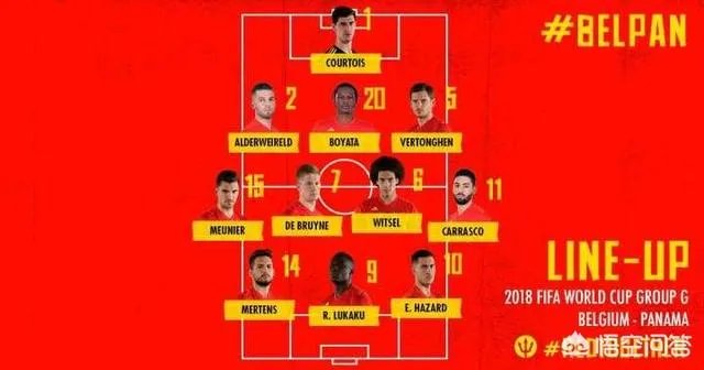 世界杯比利时3-0大胜巴拿马，如何评价这两支球队在本场比赛的表现？