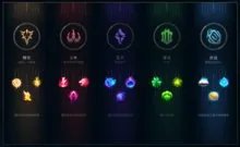 英雄联盟rng omg edg什么意思