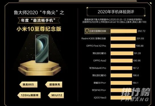 骁龙888处理器几纳米骁龙888是几纳米工艺制造