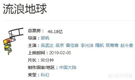 2019国产电影票房能否超过2018年呢？