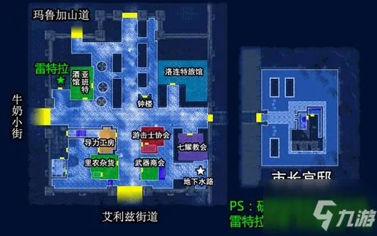 《英雄传说6空之轨迹FC》序章攻略 序章速通图文教程