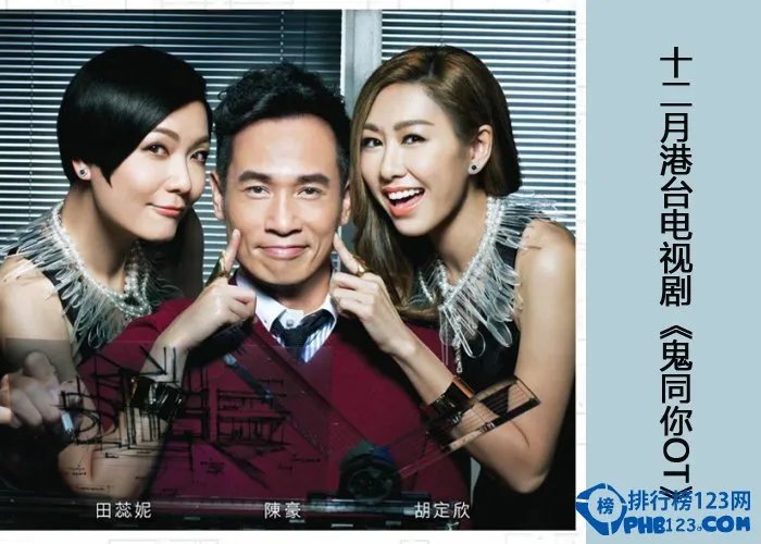 tvb电视剧排行榜2015