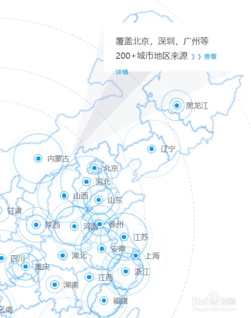 自建Python爬虫IP代理池步骤