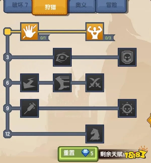 《伊洛纳elona》天赋解析：只要活下去就是胜利-观光客加点攻略