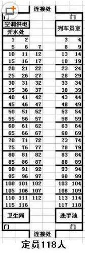 z98次列车 17车厢49座是靠过道还是窗户