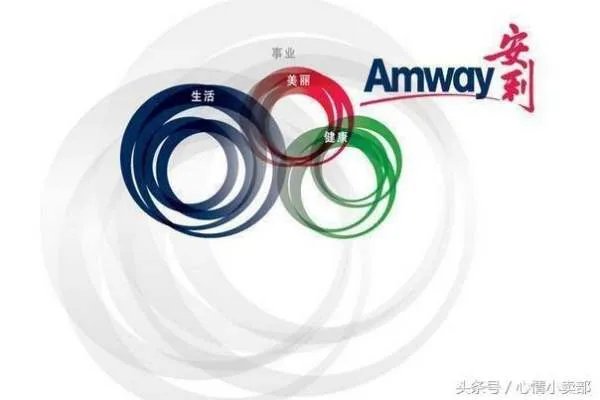安然属于直销还是传销？