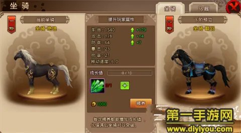 芈月传手游培养系统详解攻略