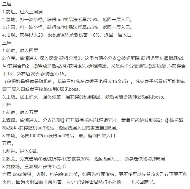 地下城堡3异界庇护所副本攻略