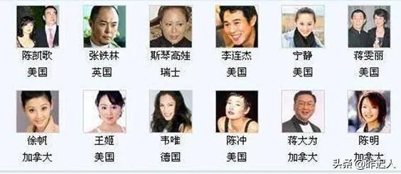 为什么中国明星名人生孩子都去外国？没看见美国明星上中国生孩子？