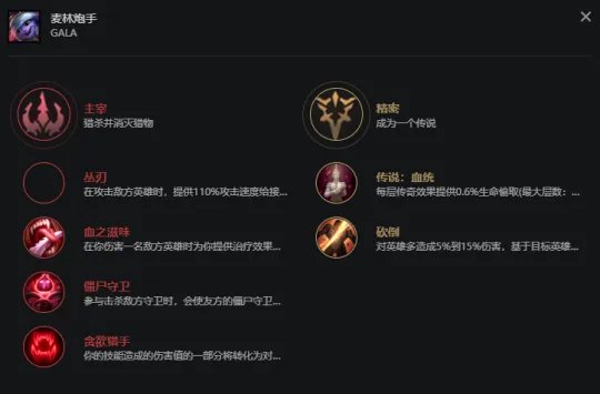 LOLS12小炮天赋推荐