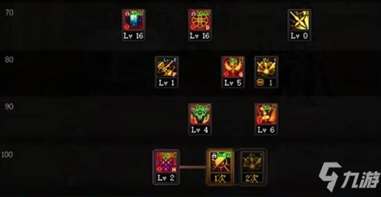 《DNF》2021奶爸技能怎么点 奶爸技能加点推荐