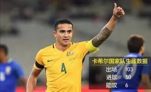 澳大利亚能战胜洪都拉斯而出线吗？