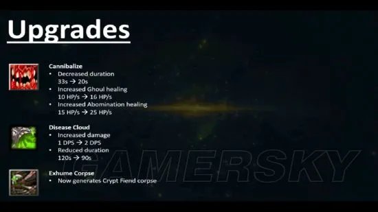 《魔兽争霸3》1.30补丁改动说明 1.30补丁有哪些改动