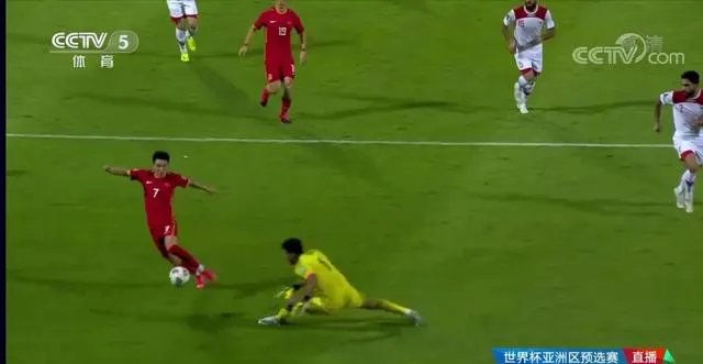 国足3：1叙利亚！你感到意外吗？你觉得国足会走多远？