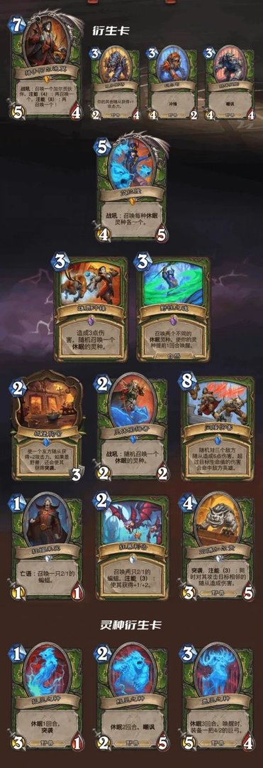 《炉石传说》新版本猎人卡组推荐 纳斯利亚堡标准猎人卡组2022