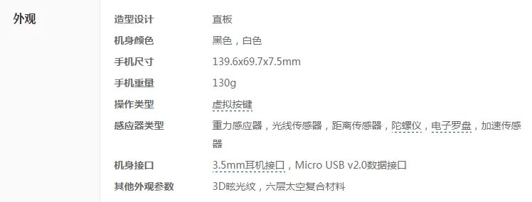 华为荣耀6参数是多少？