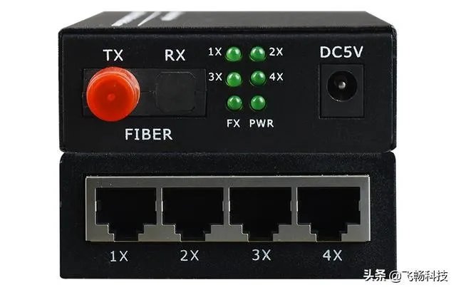 光电转换器简介？