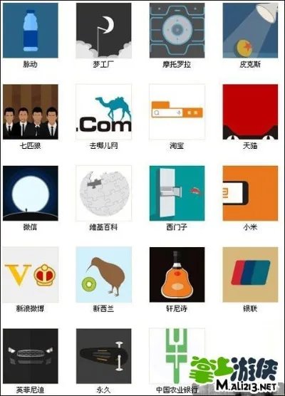 疯狂猜图品牌标志所有答案 全部品牌类答案带图