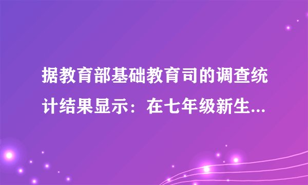 据教育部基础教育司的调查统计结果显示：在七年级新生中，由于学习方法不科学，新科目增多等原因而感到学习吃力的学生占调查总人数的52%。对此，我们应该（   ）①建议学校减少学习科目，切实减轻学生负担②学会自主学习③提高自己的学习效率④科学合理地安排学习时间A.①③④B.②③④C.①②③D.①②④