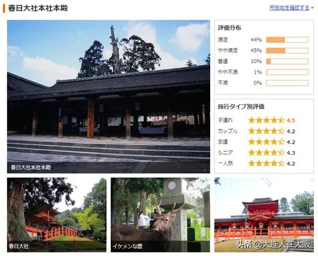 奈良的旅游成本大概是多少？如何规划？