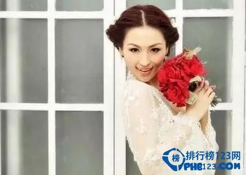 中国球星女友颜值排行TOP10 中国球星谁的老婆最漂亮