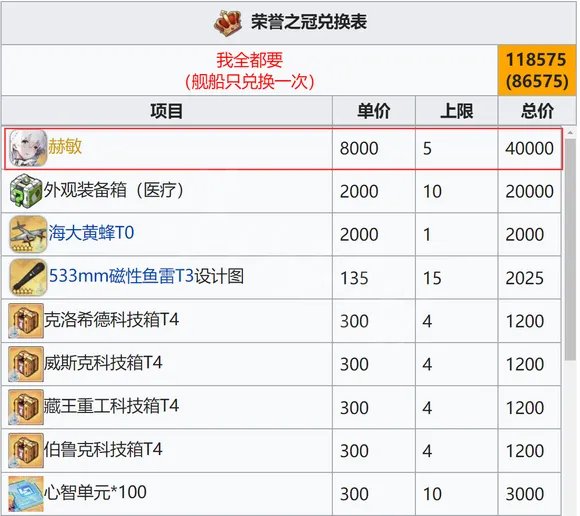 碧蓝航线赫敏怎么获得