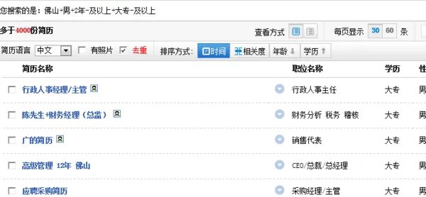 听别人说智联招聘可以查看别人发布的求职简历和信息，可怎么查啊