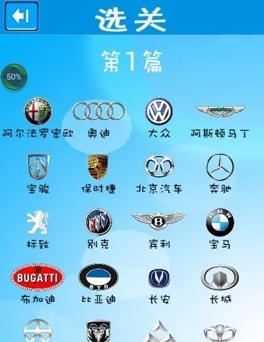 猜车标达人图片答案大全分享