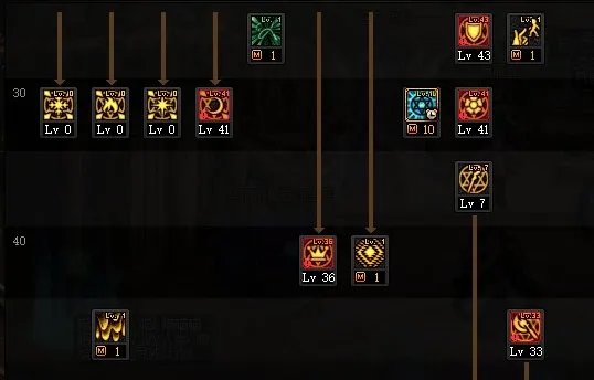 dnf110级版本召唤怎么加点 2023召唤加点推荐