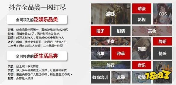 抖音广告形式有哪些 哪种广告形式比较好