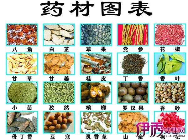 中药图片大全及名称图片欣赏