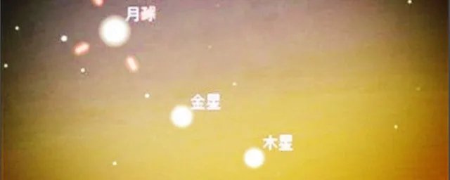 历史上四星连珠的预兆