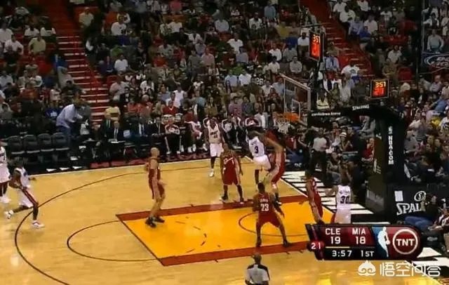 NBA比赛时球员们的身体冲撞对抗有多激烈?