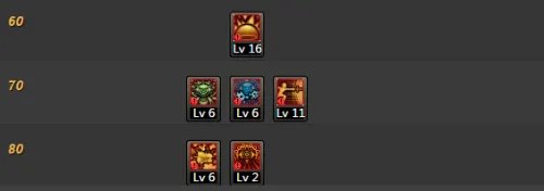 DNF混沌魔灵二觉加点