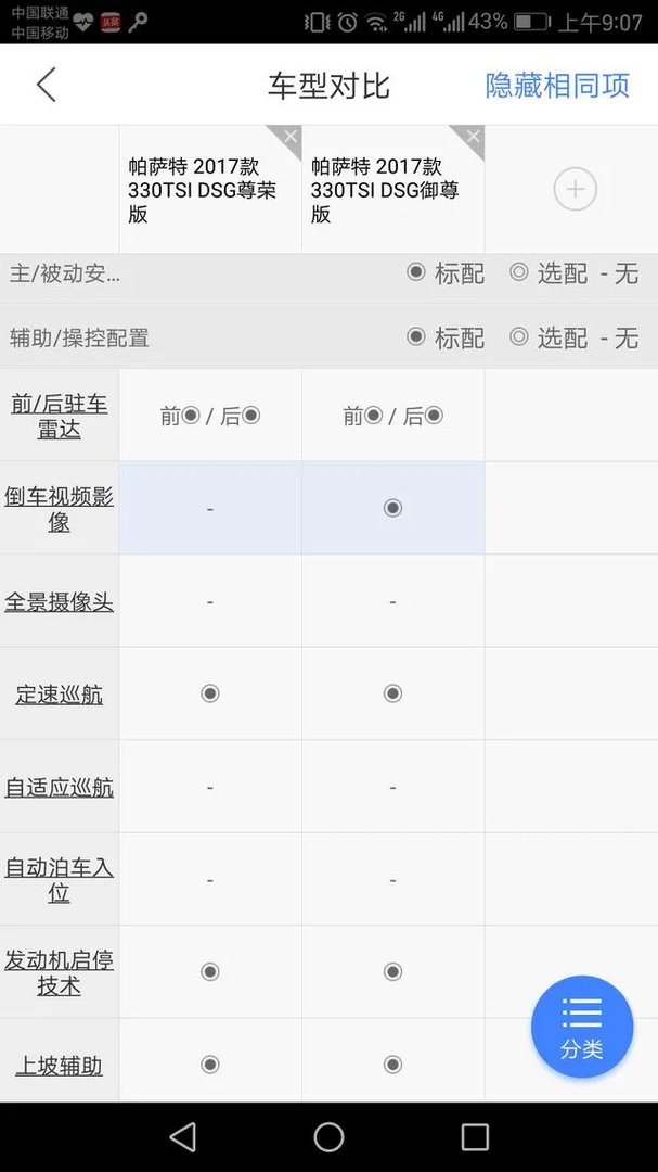 大众全新帕萨特中配多少钱？