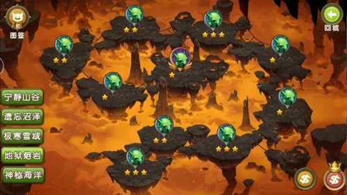 新部落守卫战猎场攻略大全 轻松通关看这里