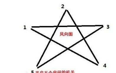 造梦西游3水下迷宫怎么进（走）