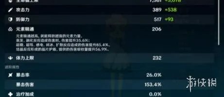 《原神》圣遗物45级后怎么刷？45级圣遗物选择攻略