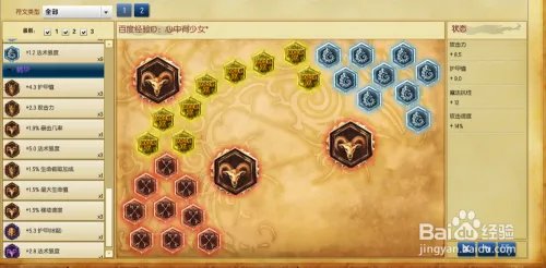 lol探险家EZ天赋符文s6EZ最新天赋符文加点图