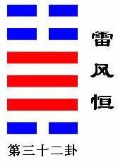 “君子以言有物而行有恒也”大家如何理解这句话？