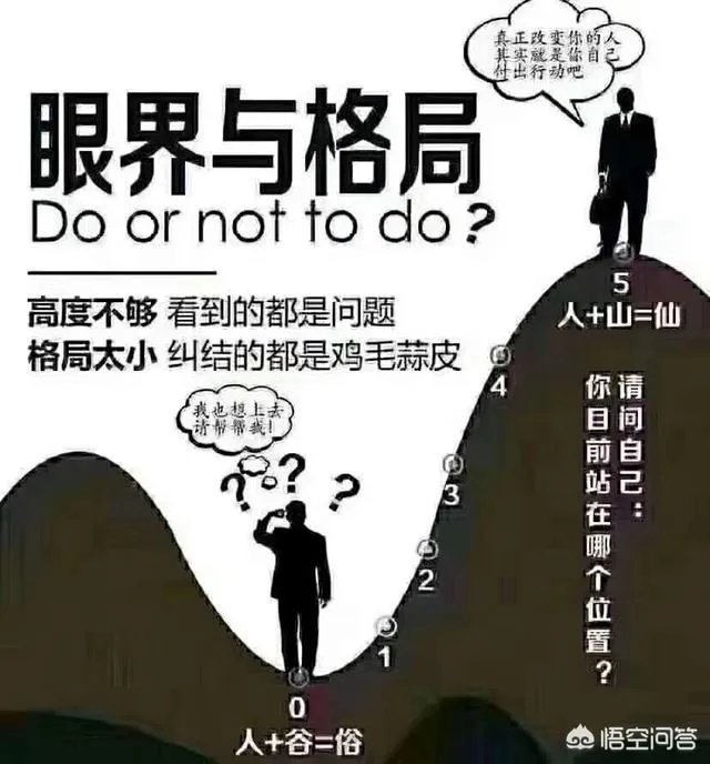 30岁前，在工作上如何与同龄人拉开差距？