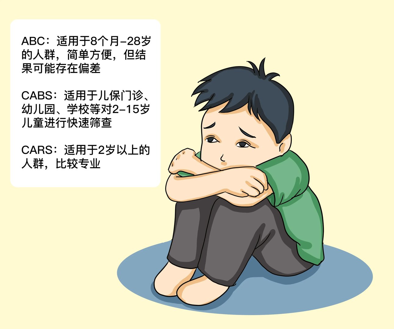 自闭症量表怎么选