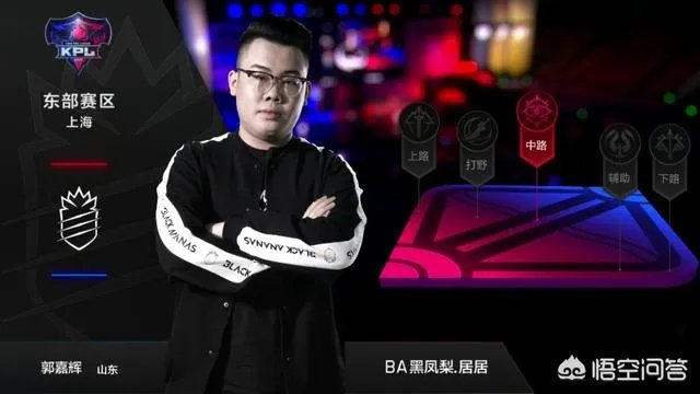 2018KPL春季赛你比较看好哪个战队？