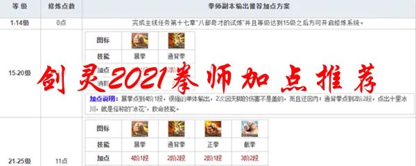剑灵2021拳师加点推荐