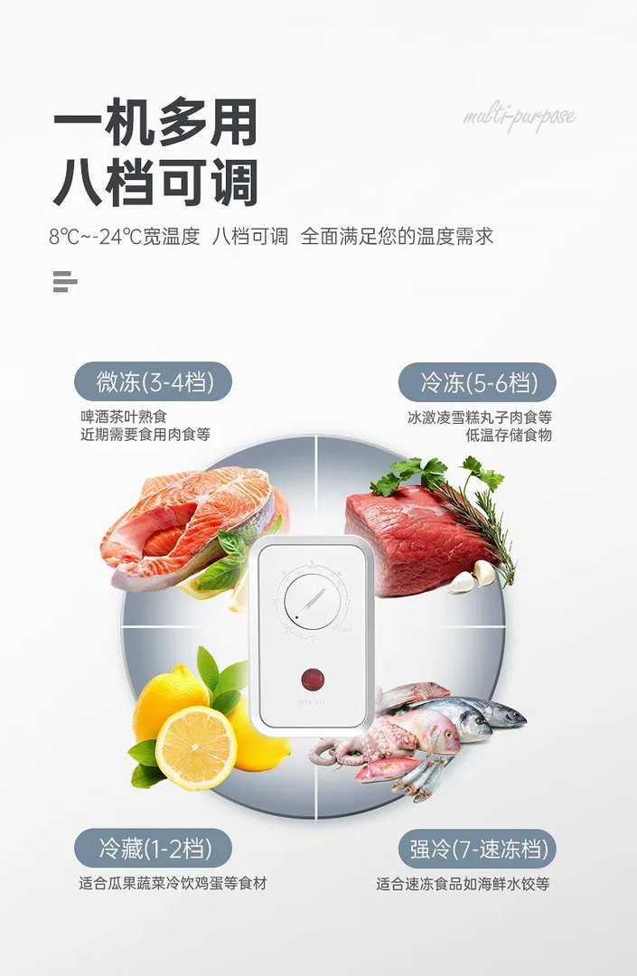 澳柯玛冰柜价格一览表