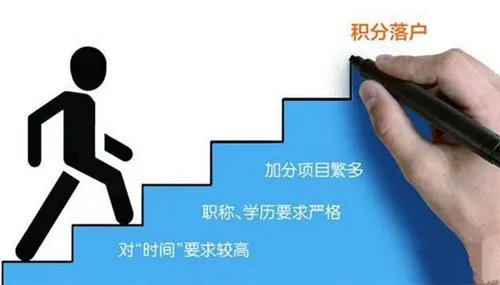 2018年上海居住证积分细则   加分和减分的指标有哪些